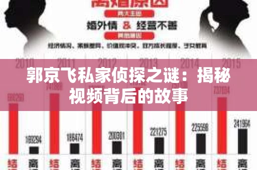 郭京飞私家侦探之谜：揭秘视频背后的故事